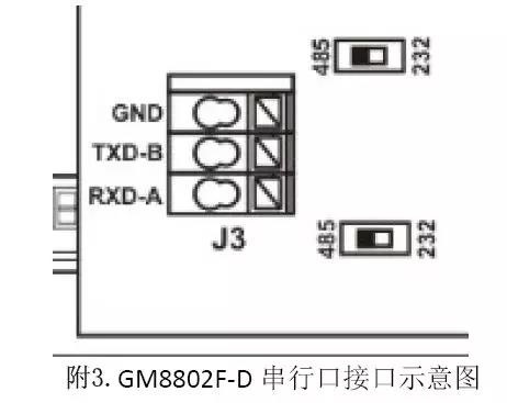 稱重儀表通訊問題檢查方法及步驟