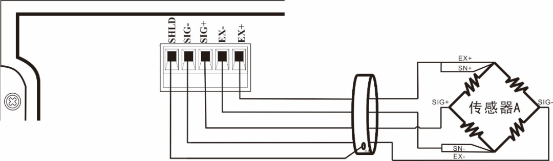 杰曼稱重儀表產生OFL故障的排查