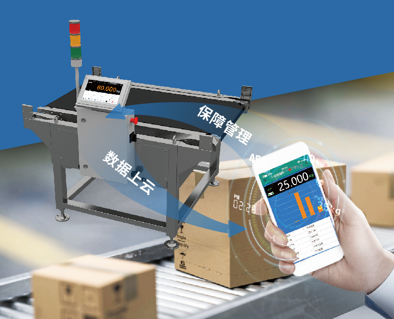 杰曼四大數字化云產品之云保裝車秤