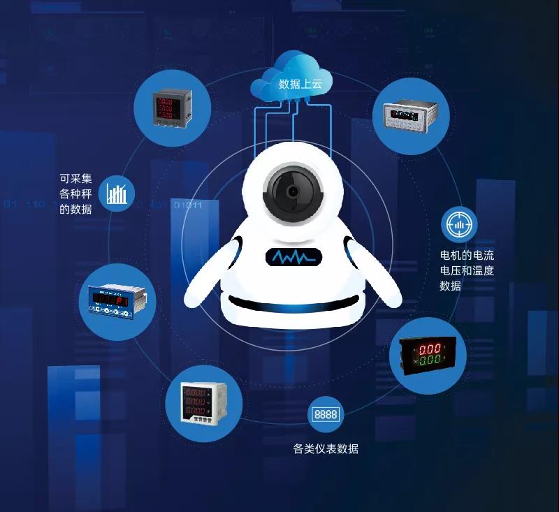 杰曼四大數字化云產品之云采精靈