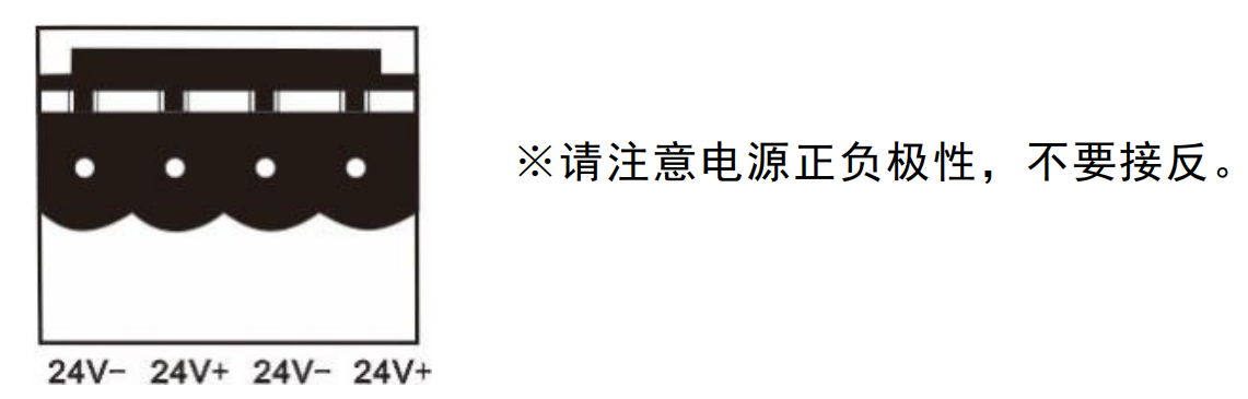 GM7702稱重變送器的安裝及配線