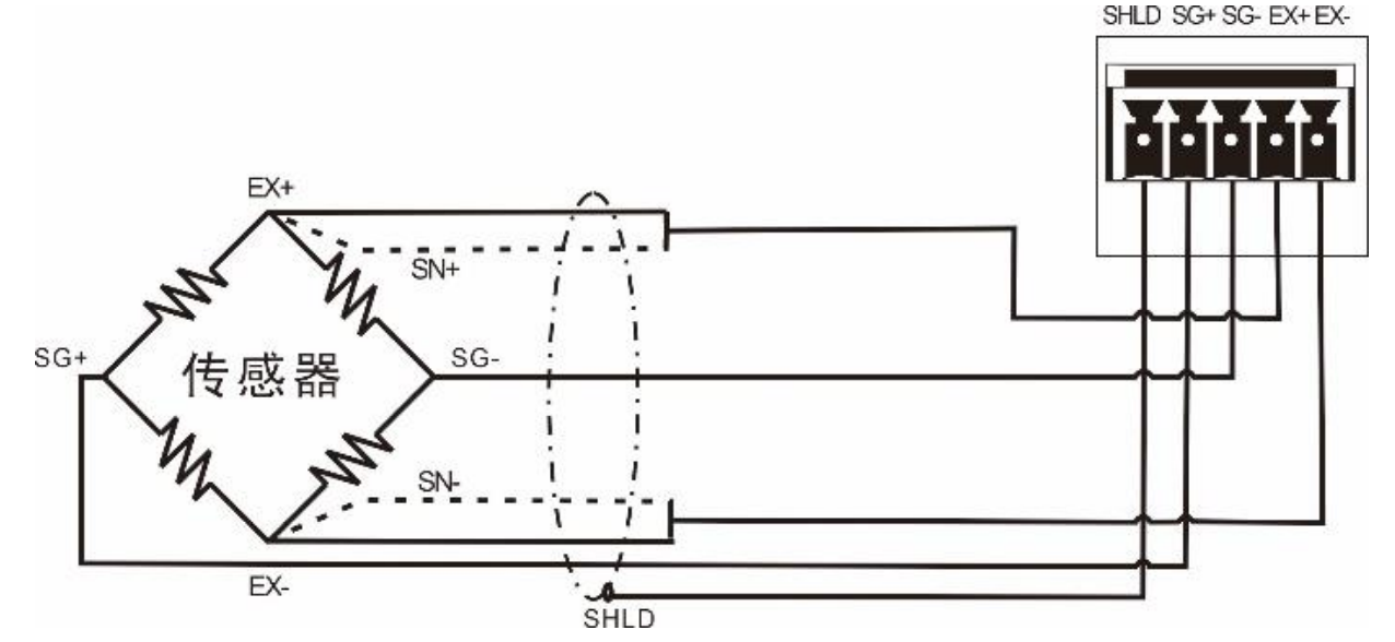 稱重變送器的安裝及配線