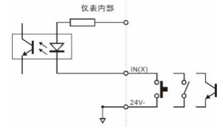 GM7702稱重變送器 稱重變送模塊的安裝及配線